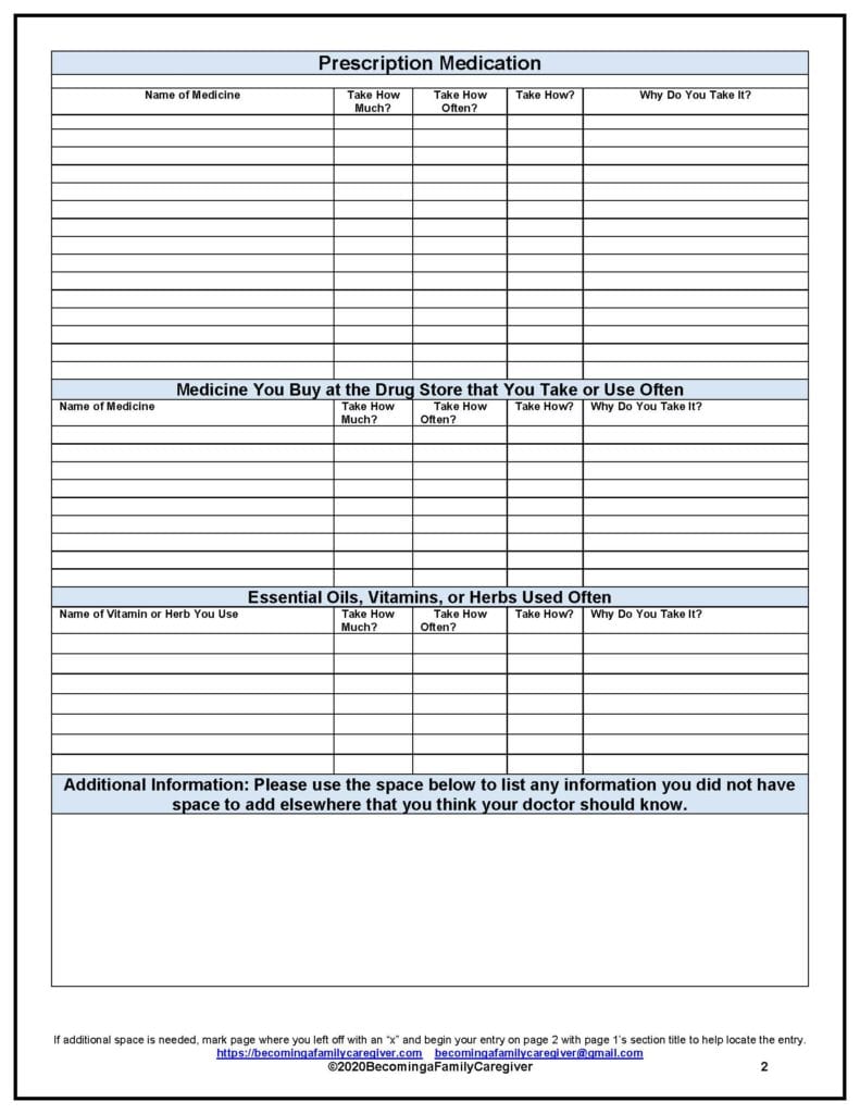 Back page of Medical Pre-Registration Form